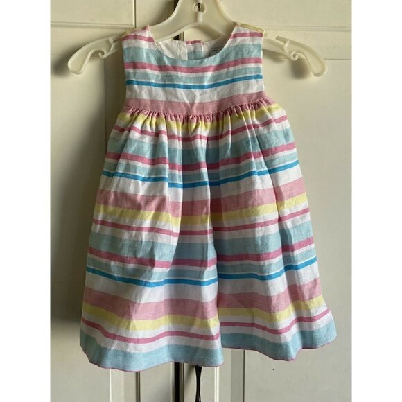 Lemon Park Janie and‎ Jack Sz 12-18 Mth Girl’s Turquoise Striped Dress NWT - Picture 1 of 9